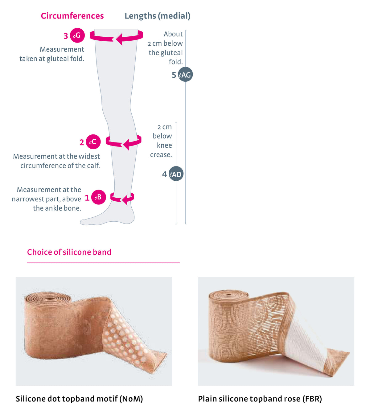 mediven-elegance-thigh-high-open-toe-sizing-guide.jpg