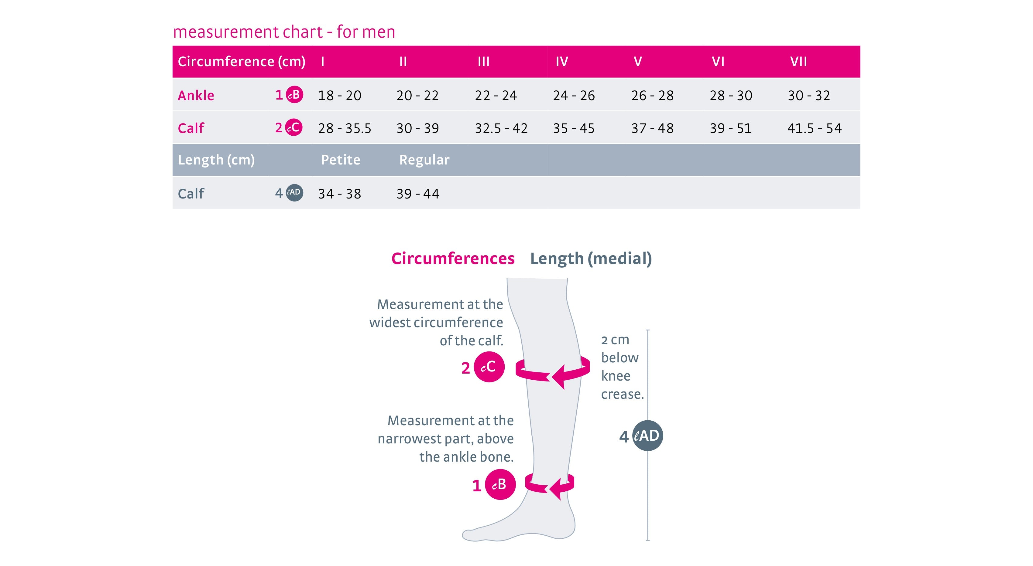 mediven-for-men-knee-high-closed-toe-sizing-guide.jpg
