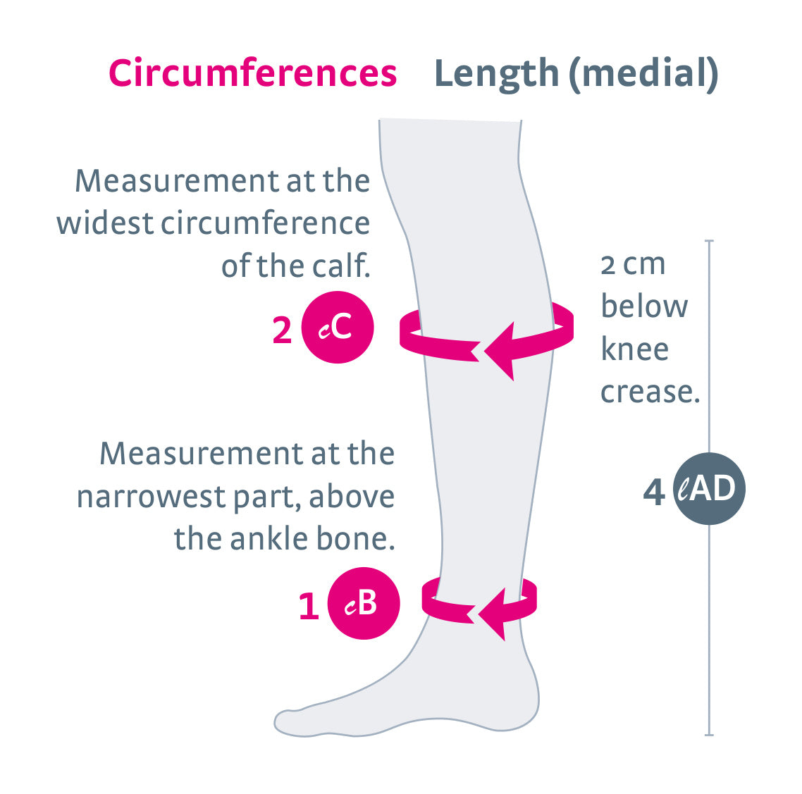 mediven-for-men-knee-high-closed-toe-sizing-guide.jpg