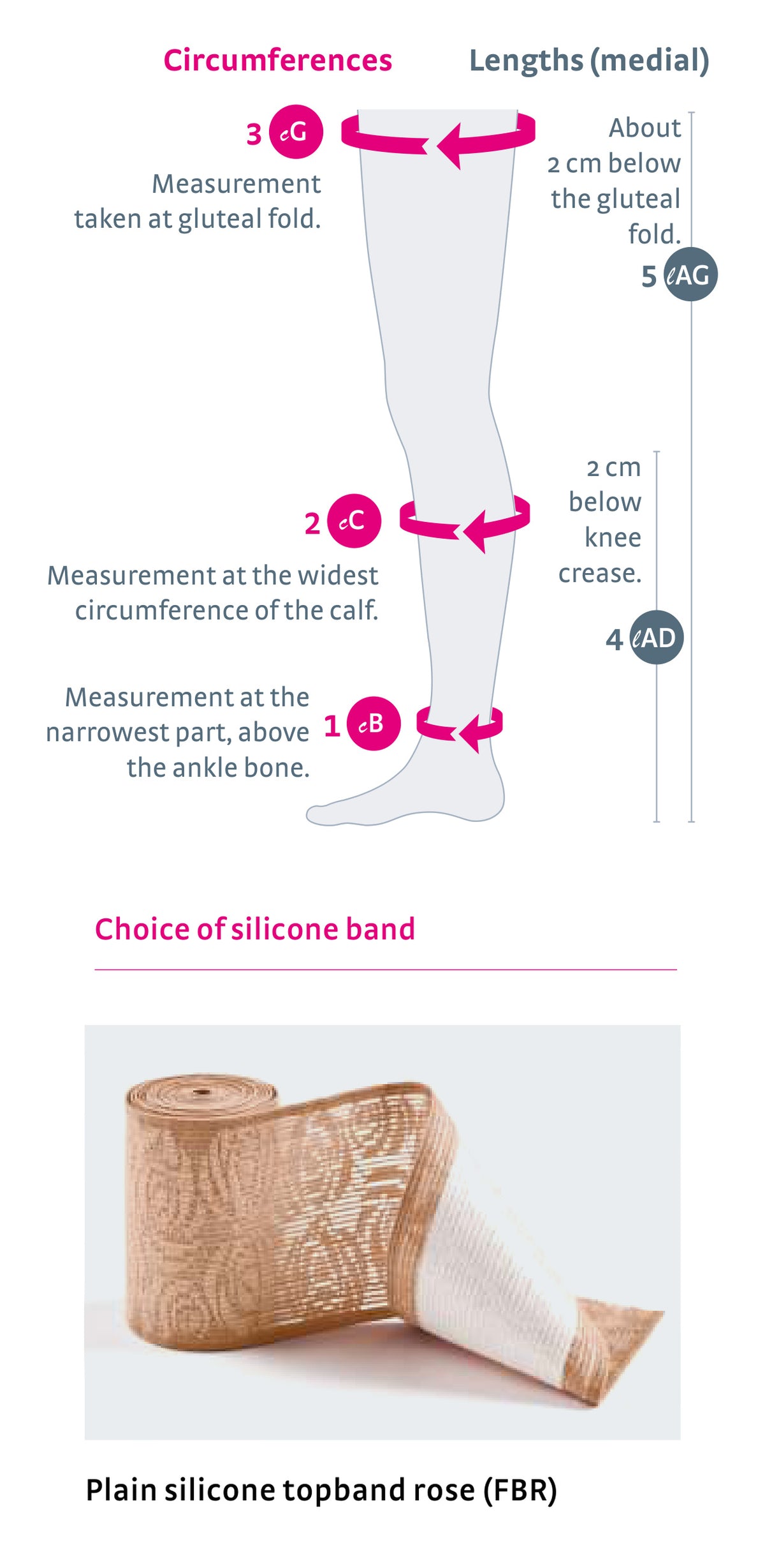mediven-karesse-thigh-high-closed-toe-sizing-guide.jpg