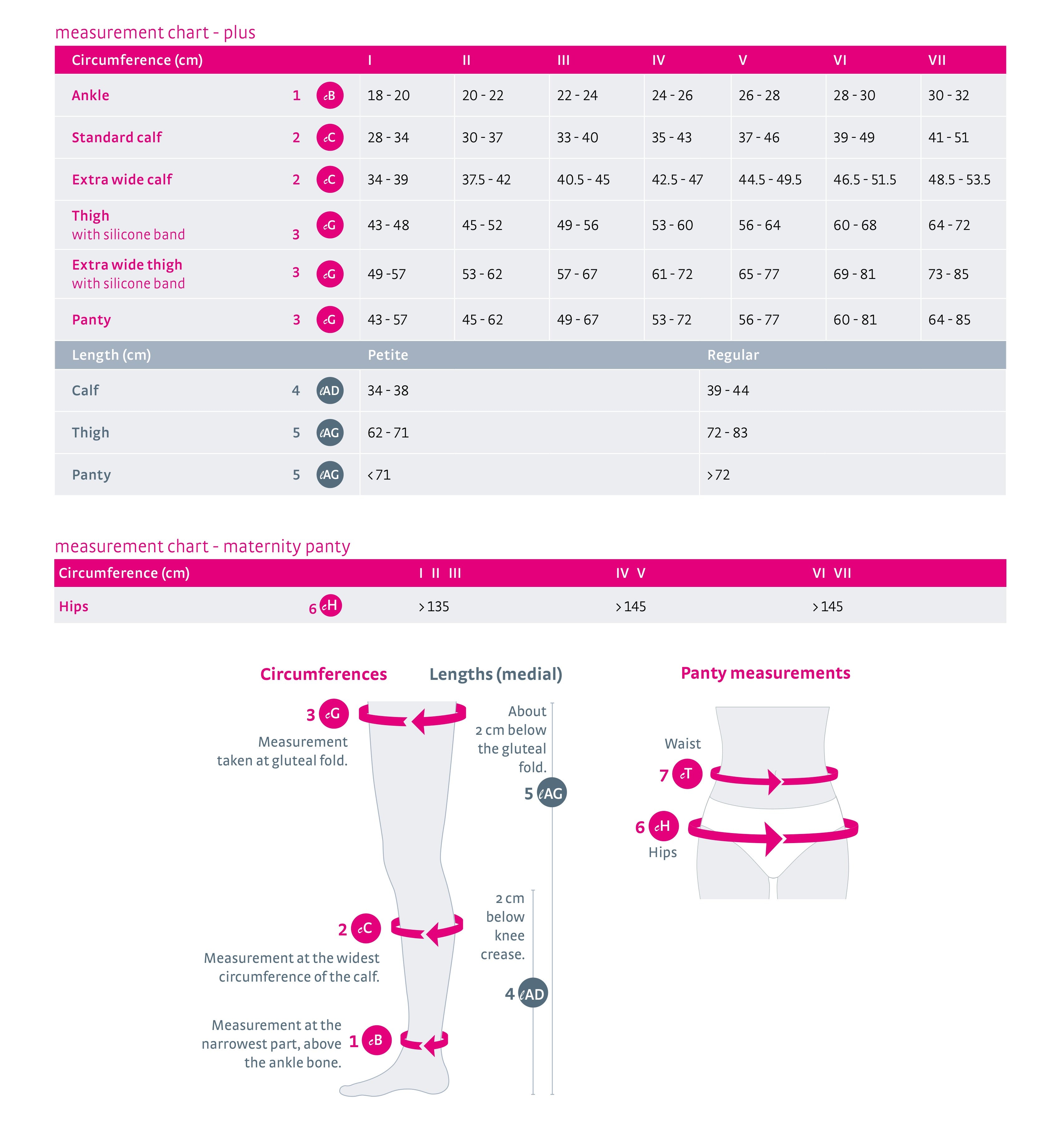 mediven-plus-maternity-open-toe-sizing-guide.jpg