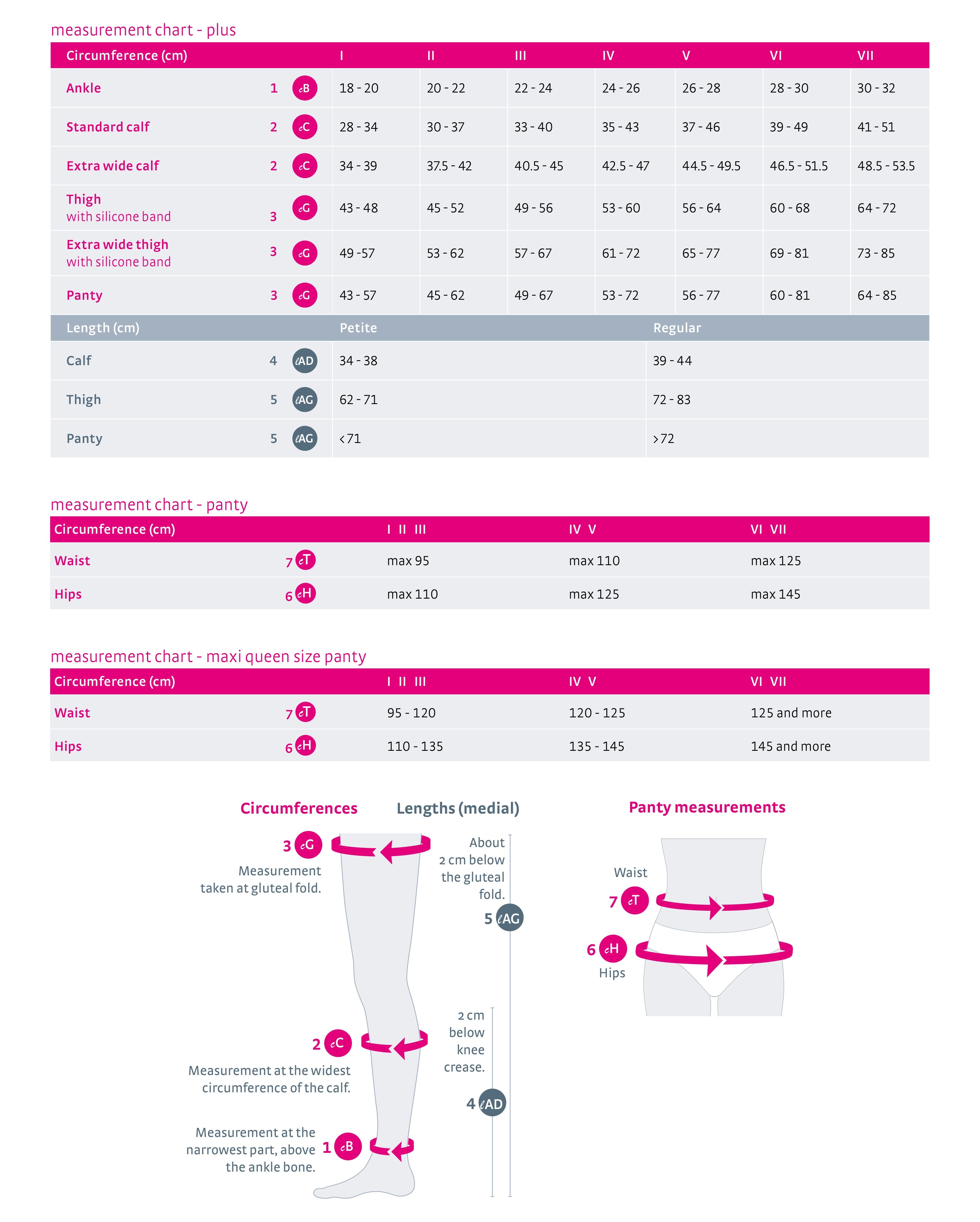 mediven-plus-pantyhose-open-toe-sizing-guide.jpg