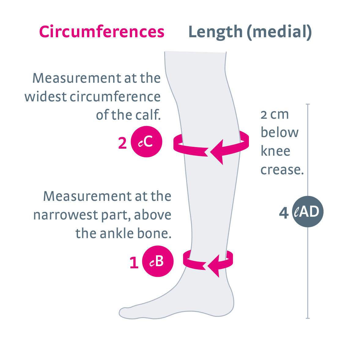 mediven-select-knee-high-closed-toe-sizing-guide.jpg