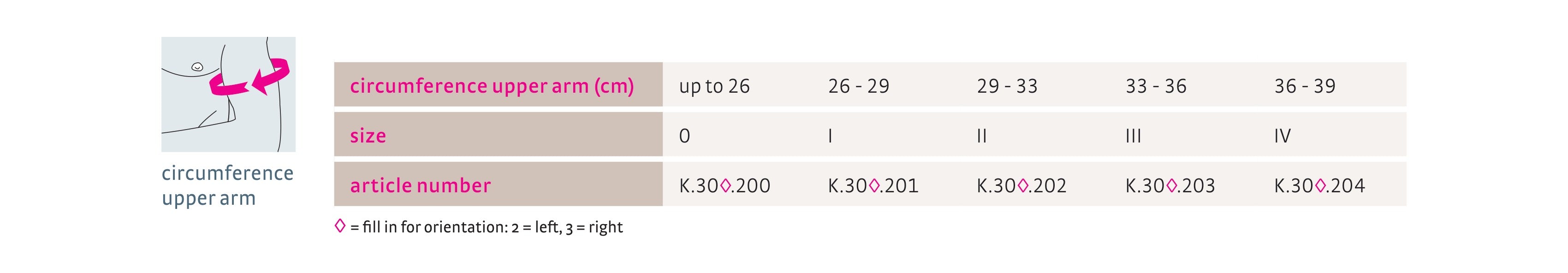 omomed-sizing-guide.jpg