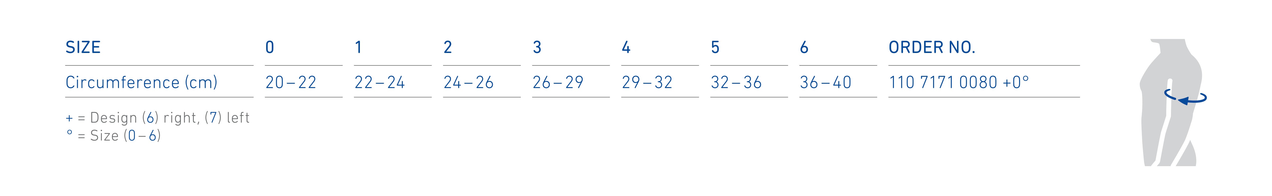 omotrain-s-shoulder-brace-sizing-guide.jpg
