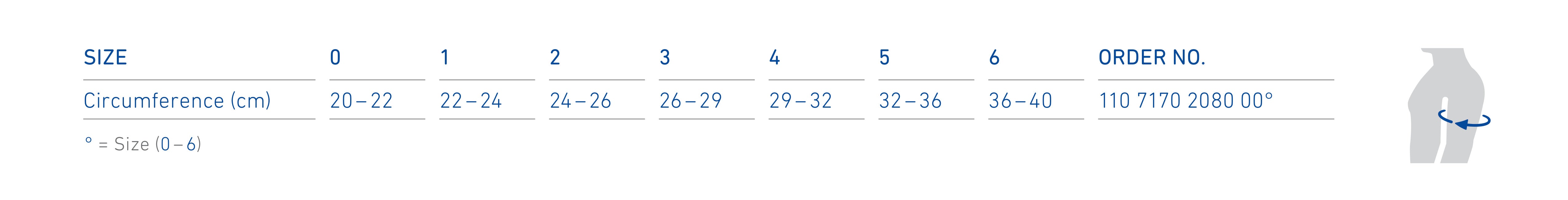 omotrain-shoulder-brace-sizing-guide.jpg