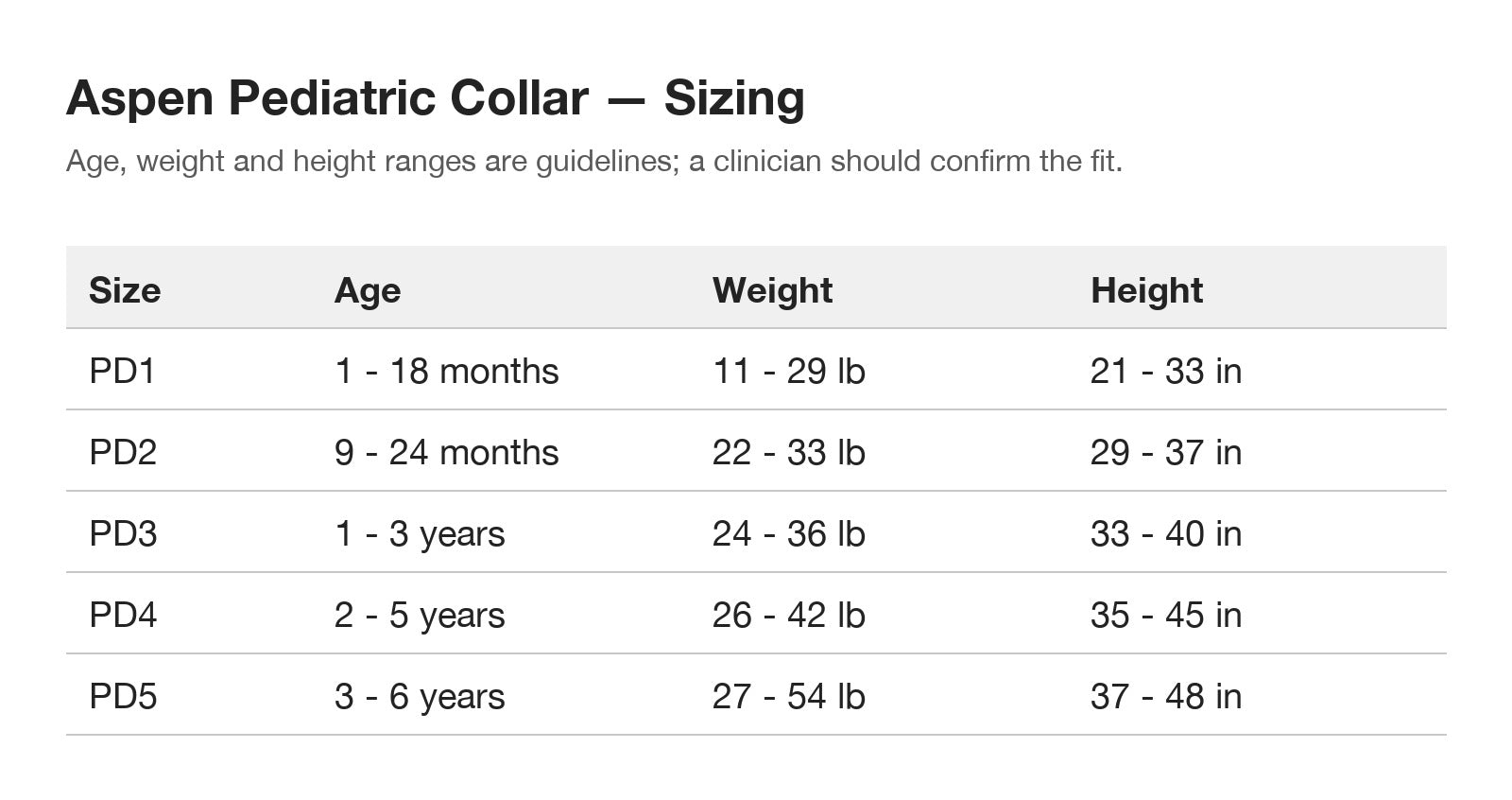 pediatric-collar-set-sizing-guide.jpg