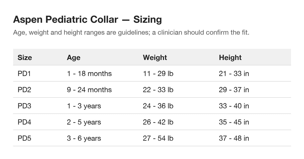 pediatric-collar-set-sizing-guide.jpg