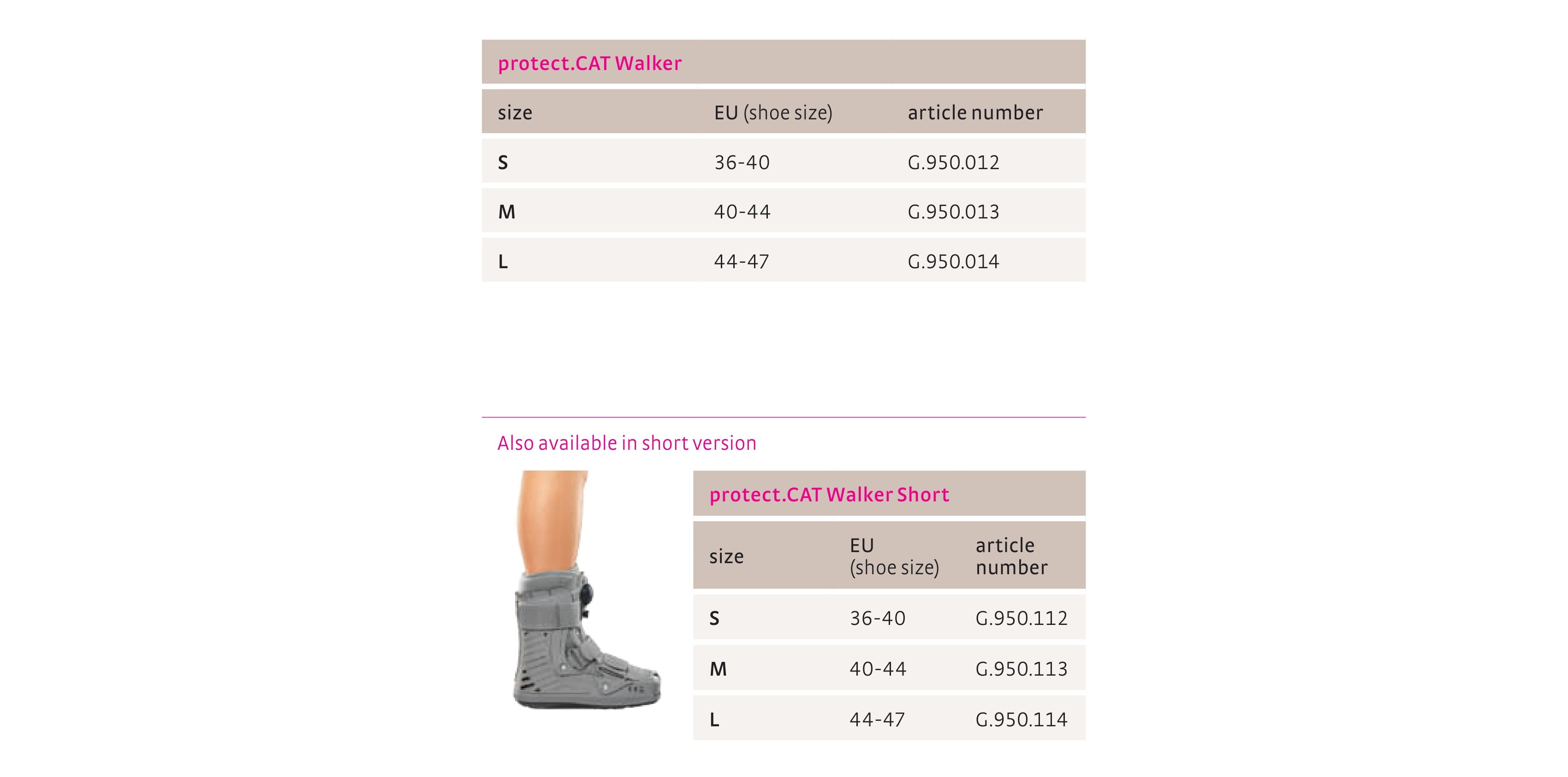 protect-cat-walker-sizing-guide.jpg