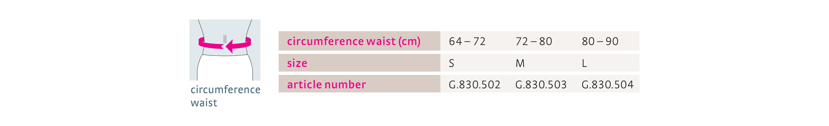 protect-csb-sizing-guide.jpg