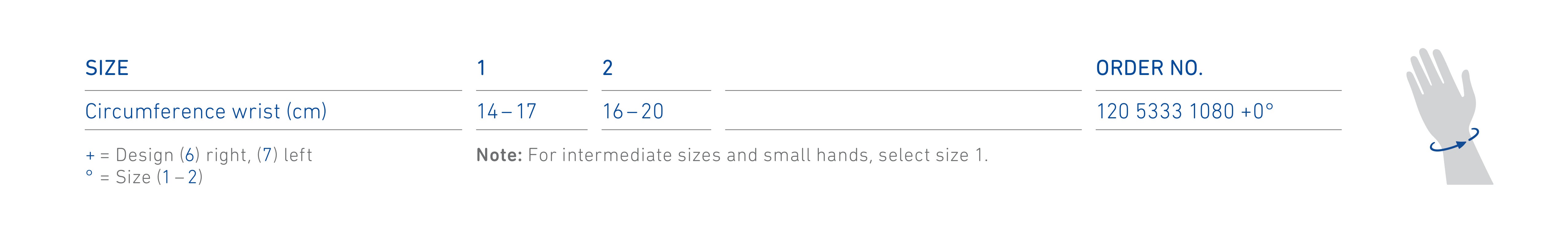 rhizoloc-oa-thumb-brace-sizing-guide.jpg