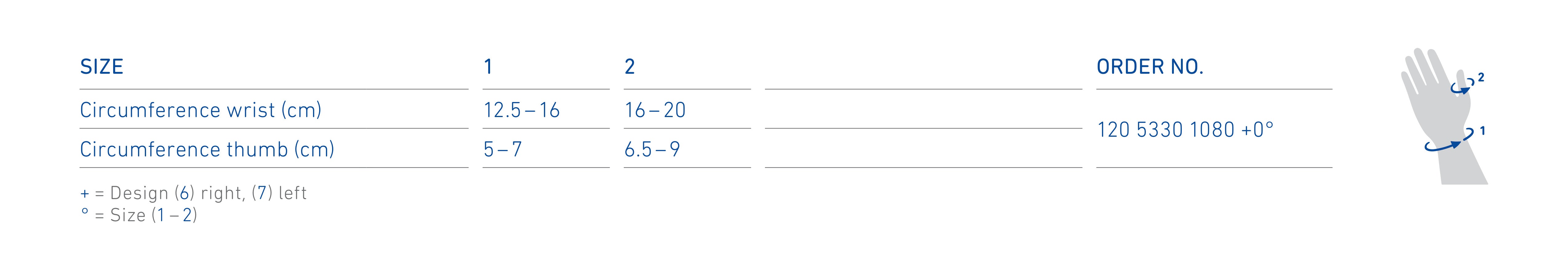 rhizoloc-thumb-brace-sizing-guide.jpg