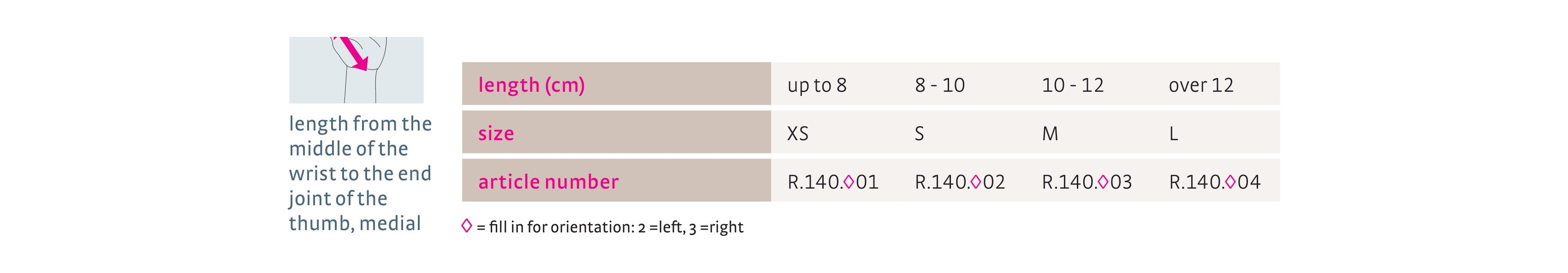 rhizomed-sizing-guide.jpg