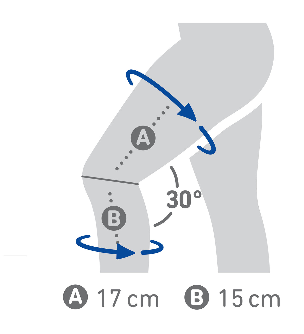 secutec-oa-knee-brace-sizing-guide.jpg
