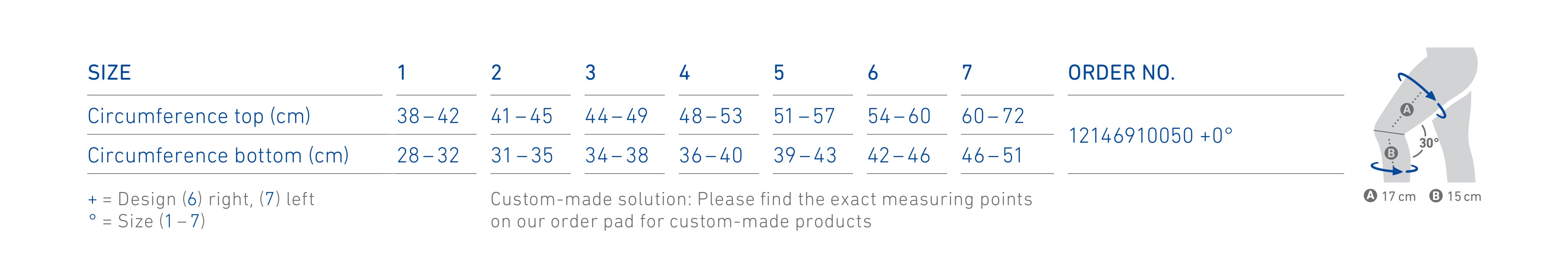 secutec-oa-knee-brace-sizing-guide.jpg