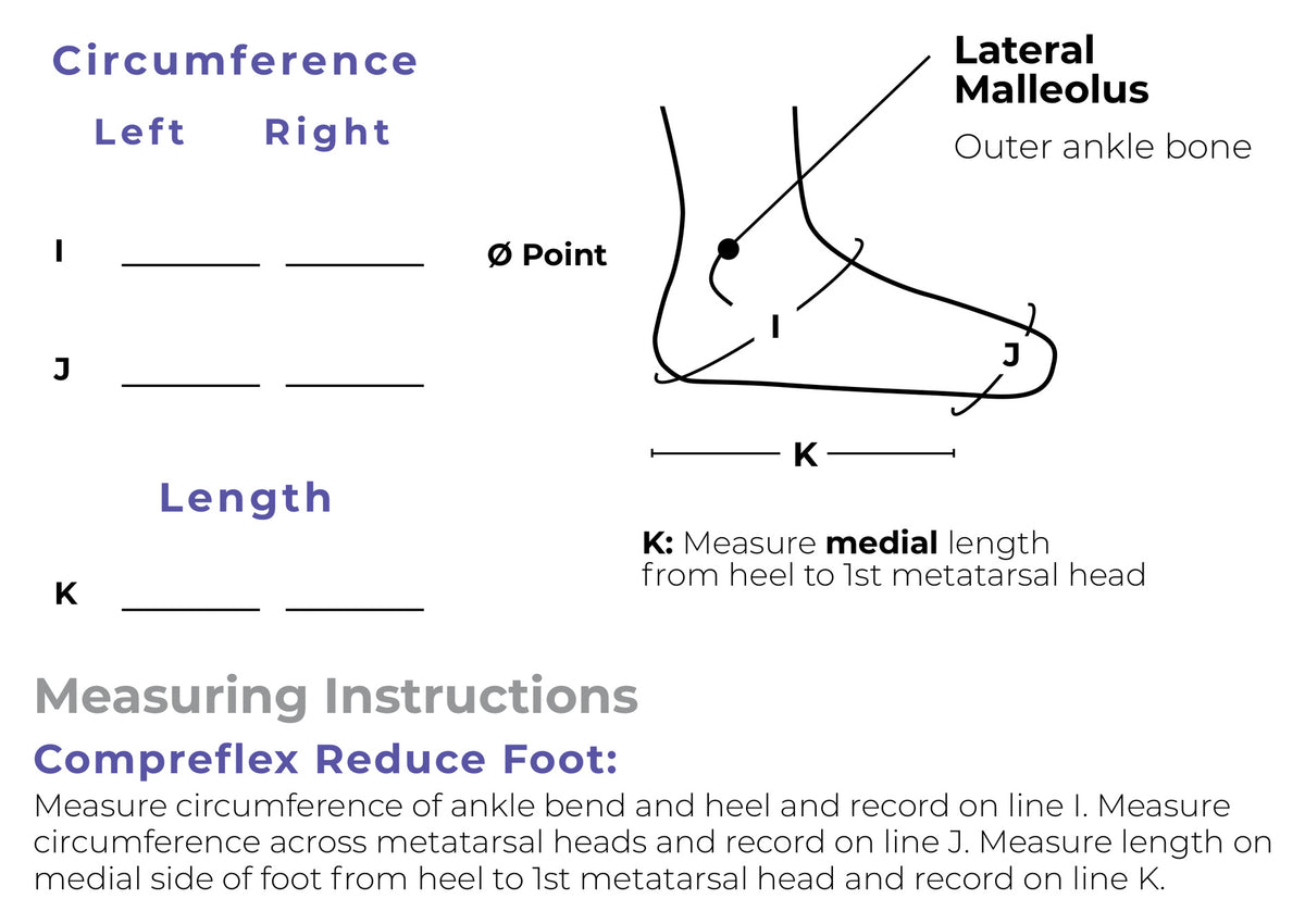 sigvaris-compreflex-reduce-foot-adjustable-compression-wrap-sizing-guide.jpg