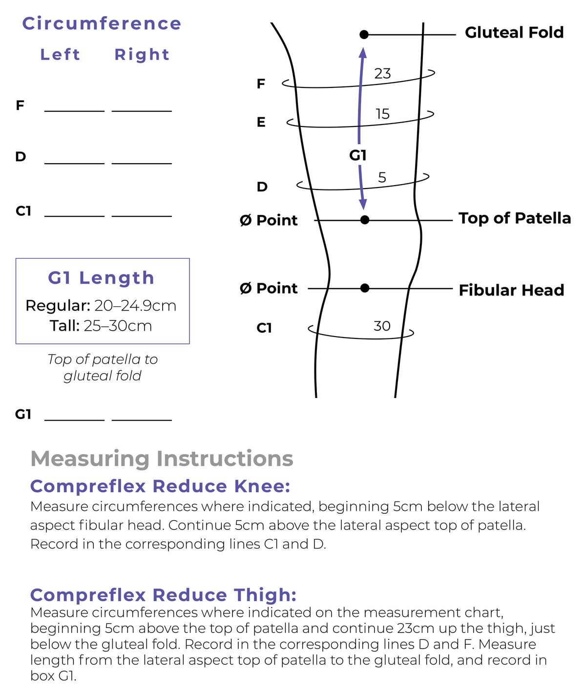 sigvaris-compreflex-reduce-knee-adjustable-compression-wrap-sizing-guide.jpg