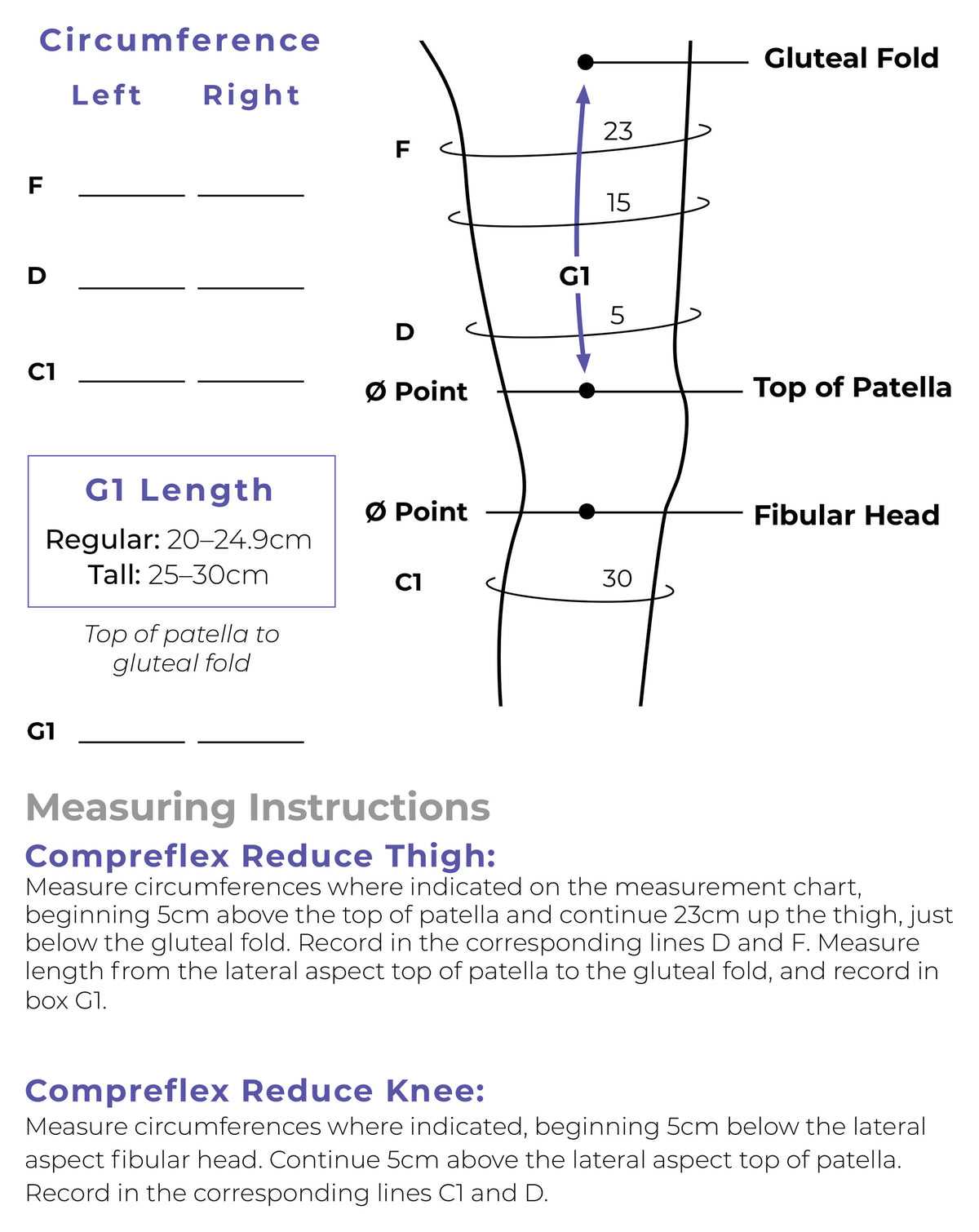 sigvaris-compreflex-reduce-thigh-adjustable-compression-wrap-sizing-guide.jpg