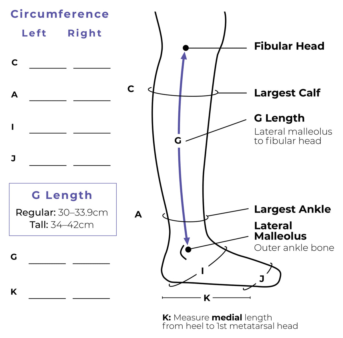 sigvaris-compreflex-standard-calf-foot-adjustable-compression-wrap-sizing-guide.jpg