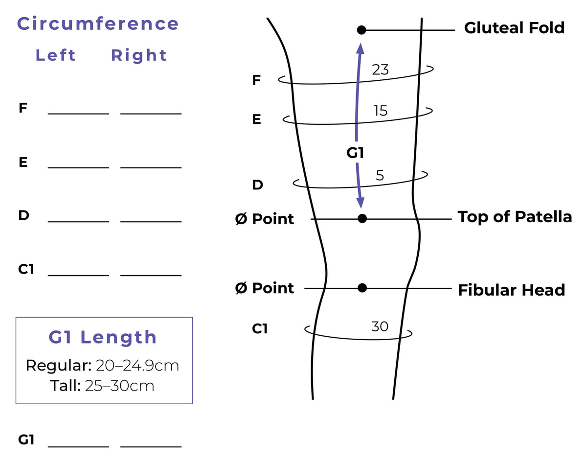sigvaris-compreflex-standard-thigh-adjustable-compression-wrap-sizing-guide.jpg