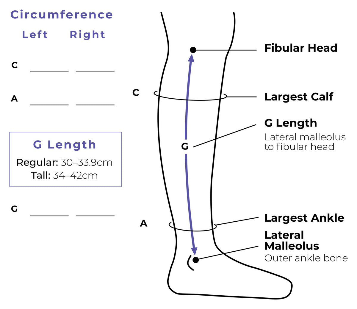 sigvaris-compreflex-transition-calf-adjustable-compression-wrap-sizing-guide.jpg