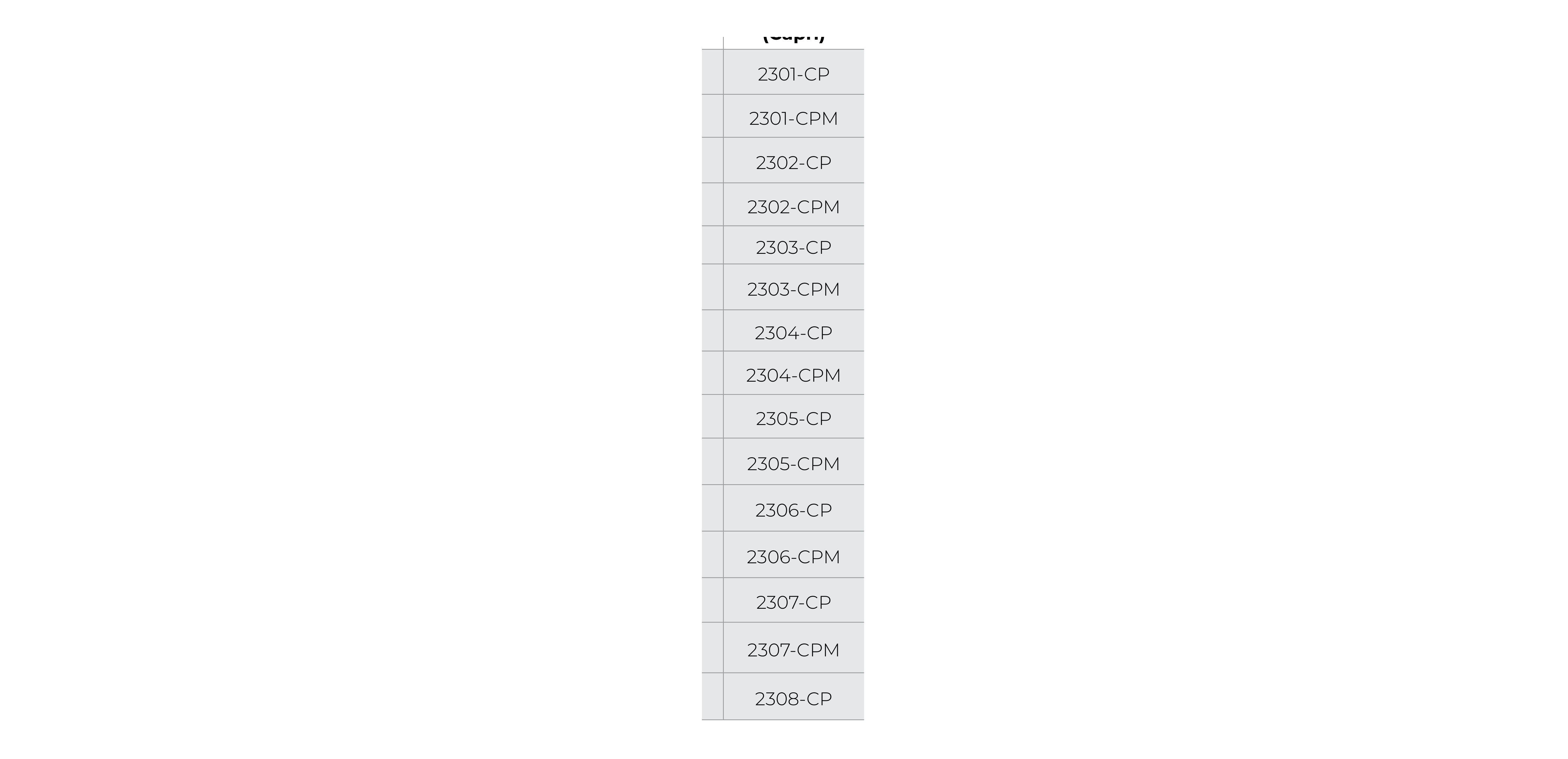 sigvaris-compreshape-capri-compression-capri-sizing-guide.jpg