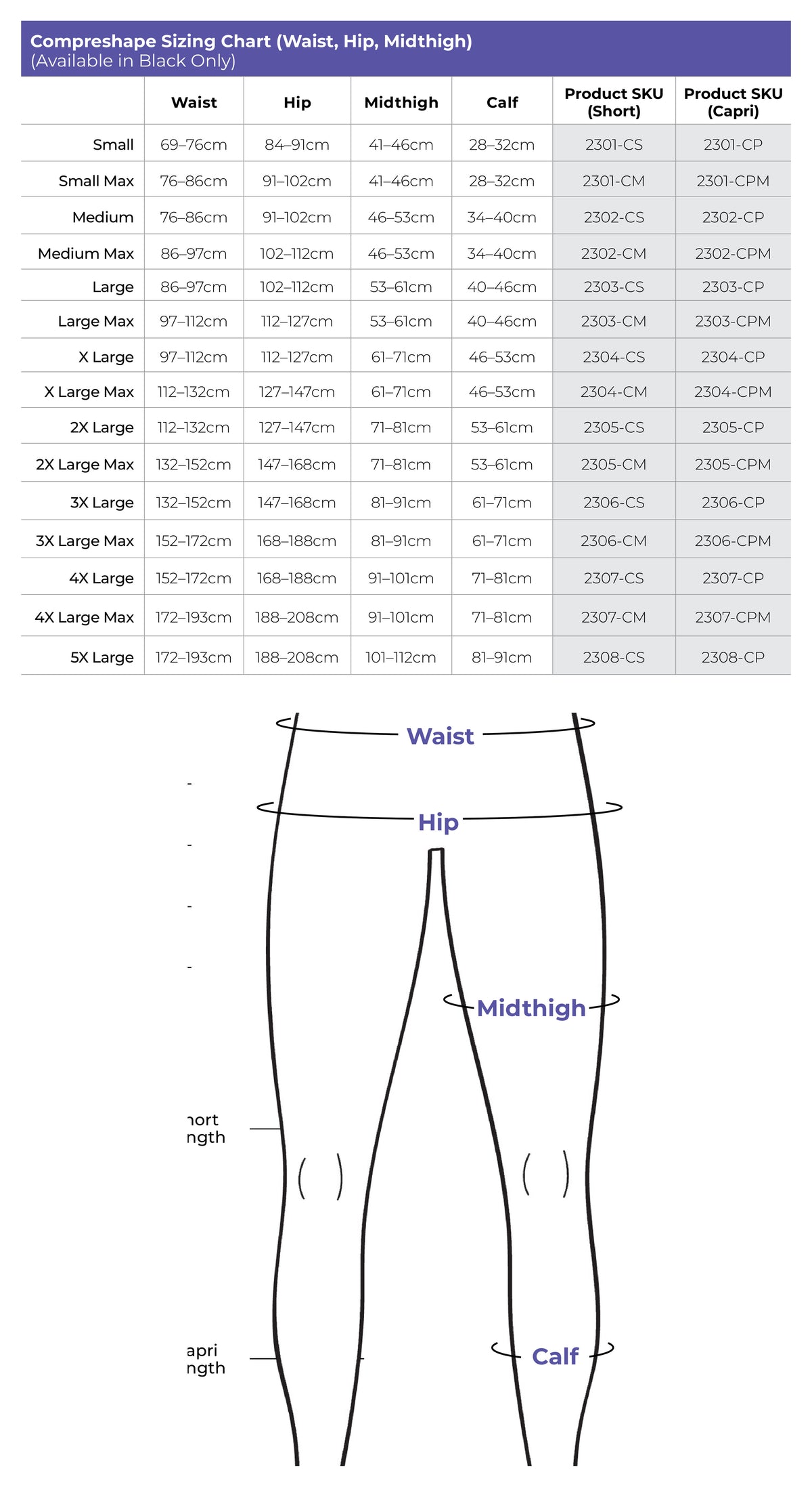 sigvaris-compreshape-short-compression-shorts-sizing-guide.jpg