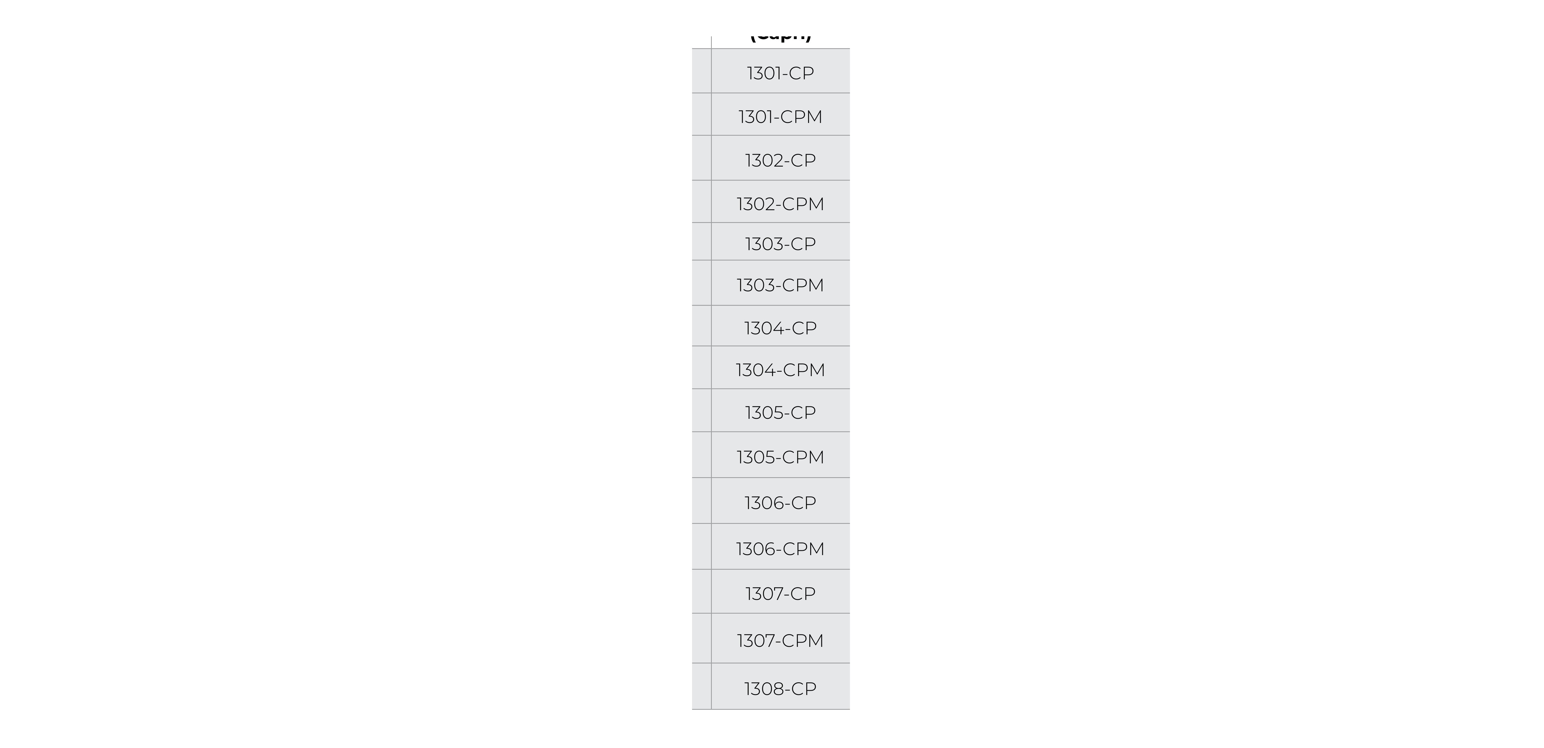 sigvaris-compreshort-capri-compression-capri-sizing-guide.jpg