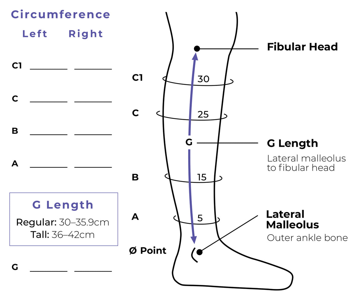 sigvaris-coolflex-standard-calf-adjustable-compression-wrap-sizing-guide.jpg