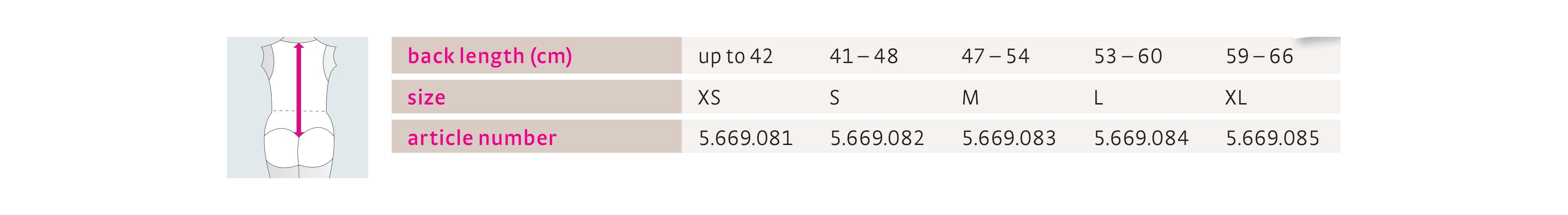 spinomed-sizing-guide.jpg