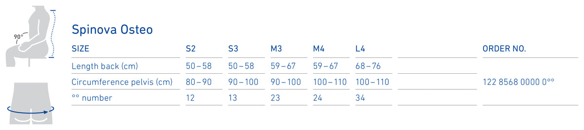 spinova-osteo-back-orthosis-sizing-guide.jpg