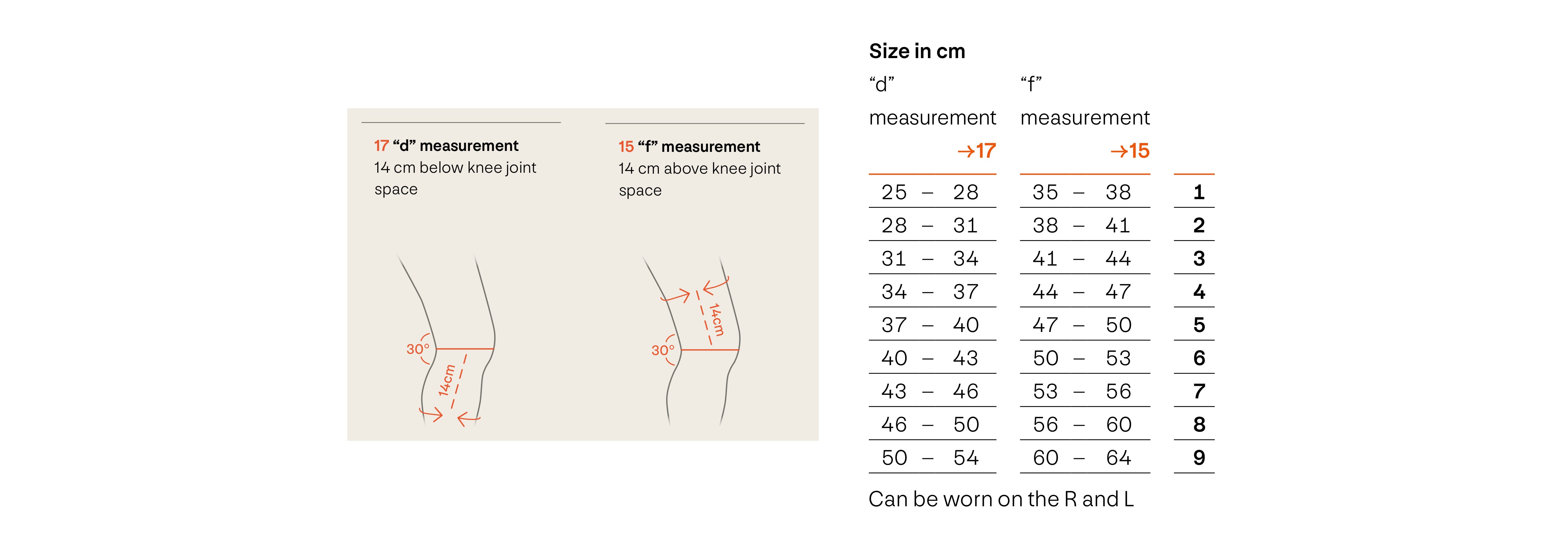 sporlastic-genu-hit-gs-knee-brace-sizing-guide.jpg