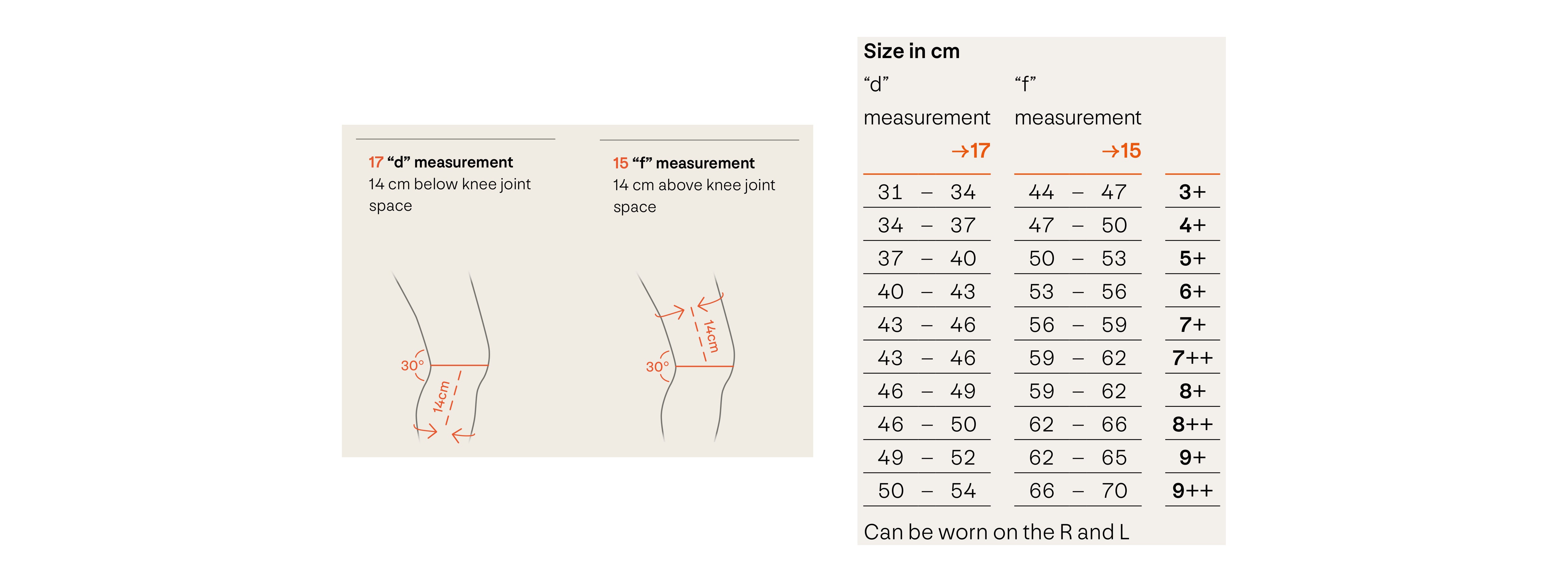 sporlastic-genu-hit-plus-comfort-knee-support-sizing-guide.jpg
