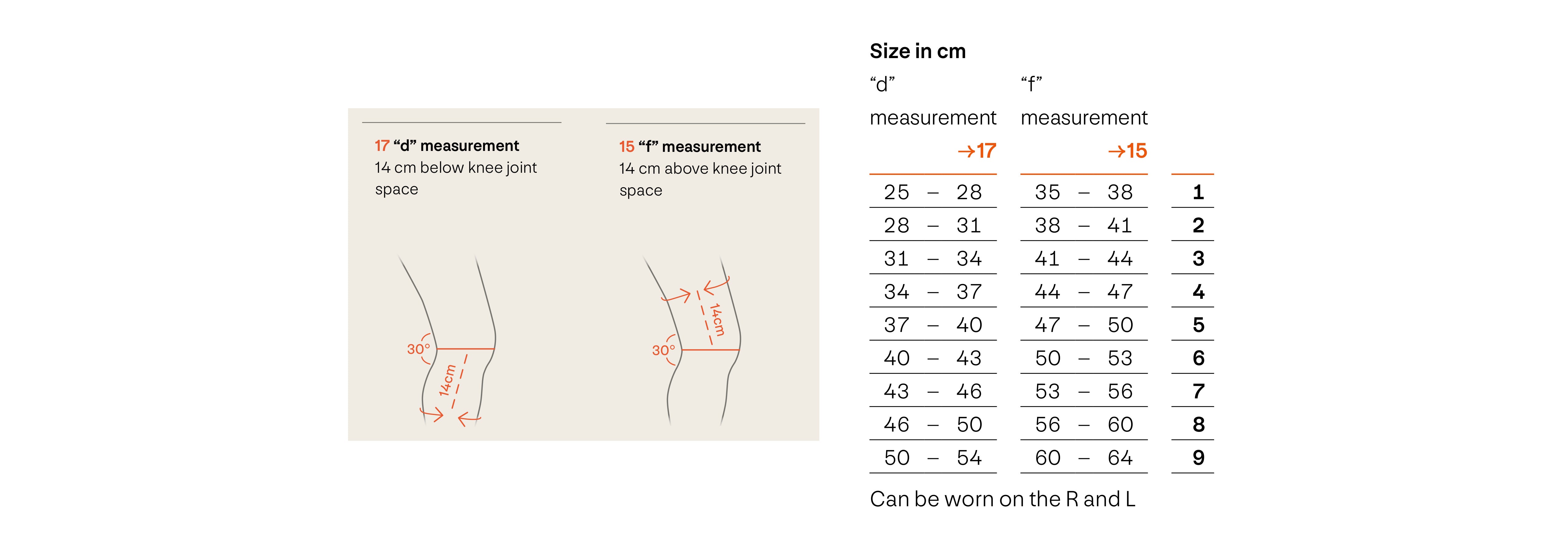 sporlastic-genu-hit-rs-knee-support-sizing-guide.jpg