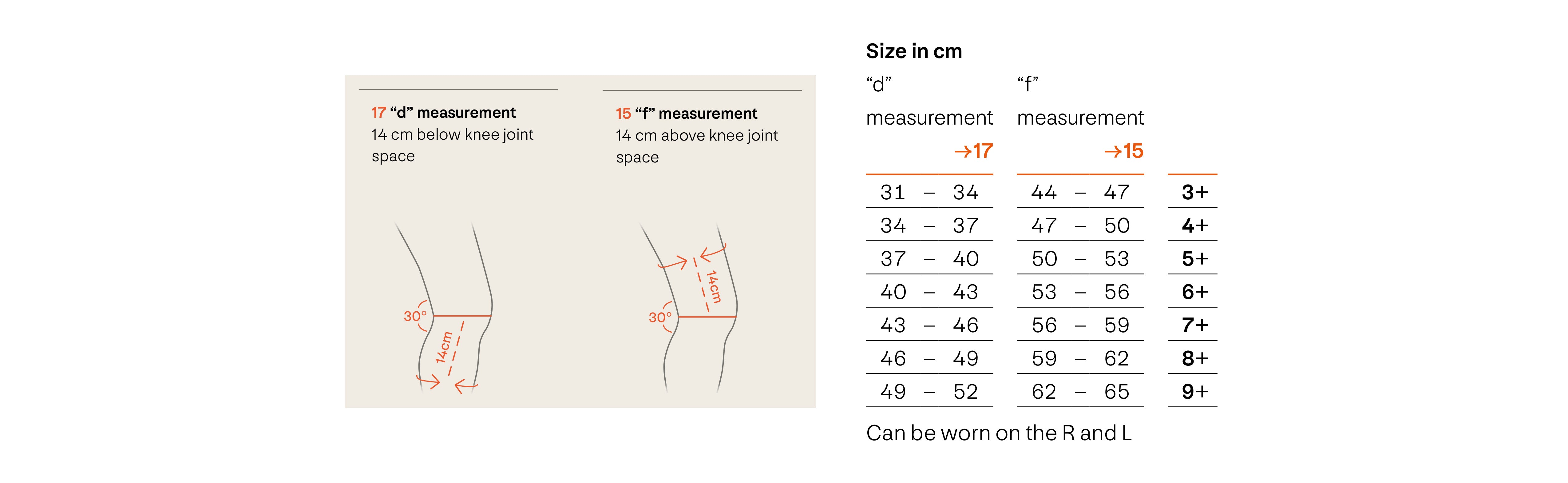 sporlastic-genu-hit-supreme-plus-comfort-knee-support-sizing-guide.jpg