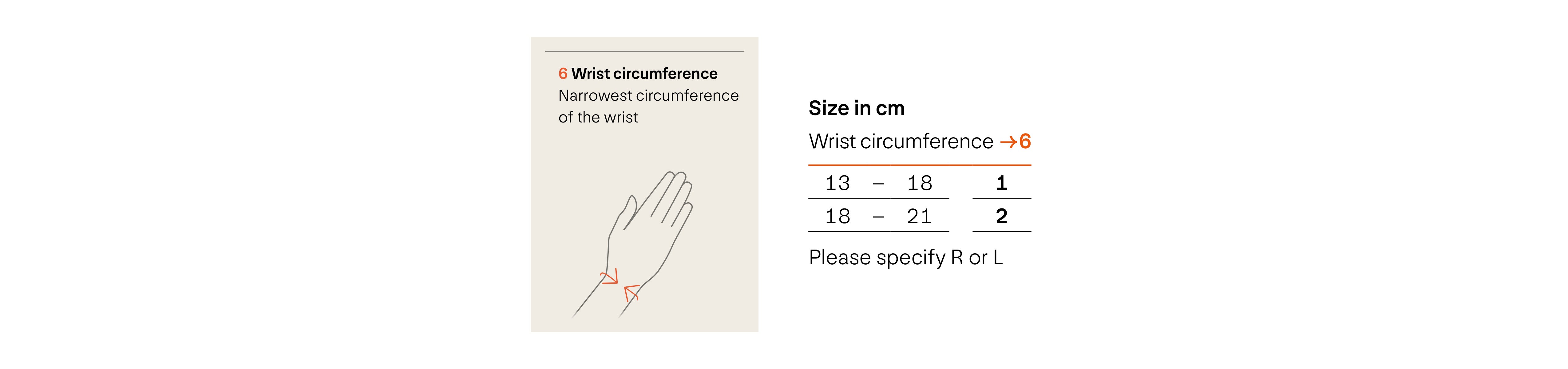 sporlastic-manu-cast-organic-d-wrist-brace-sizing-guide.jpg