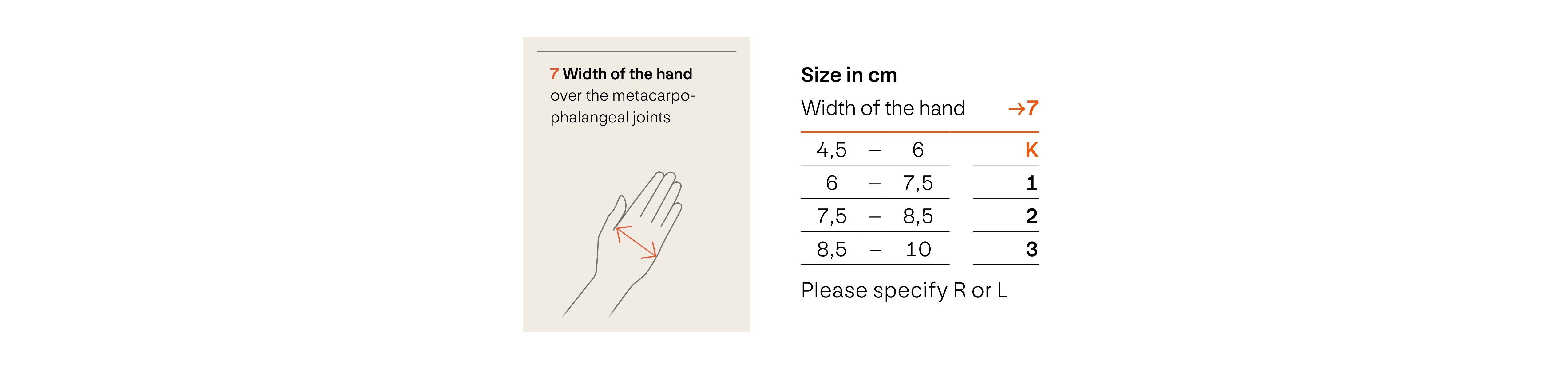 sporlastic-manu-cast-organic-flex-dp-wrist-brace-sizing-guide.jpg