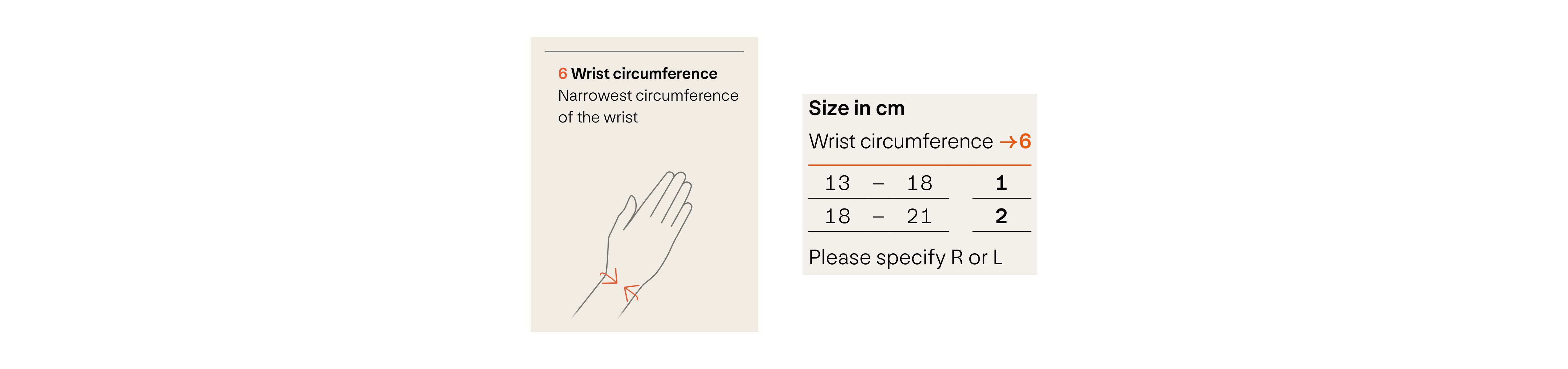 sporlastic-manu-cast-organic-p-wrist-brace-sizing-guide.jpg