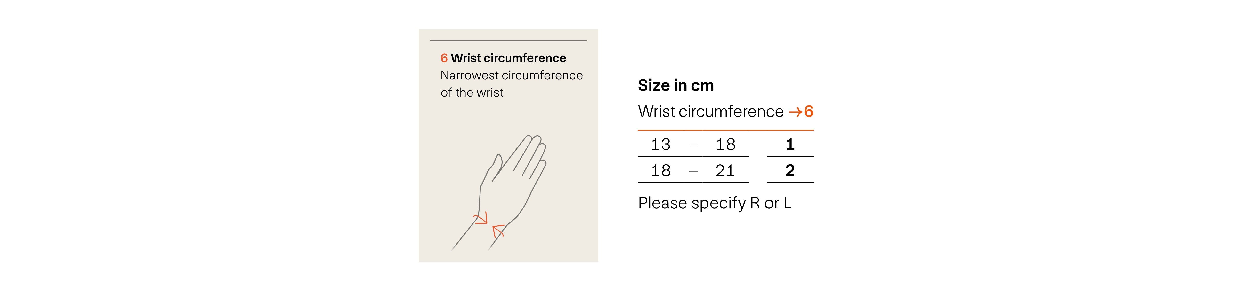 sporlastic-manu-cast-organic-wrist-brace-sizing-guide.jpg
