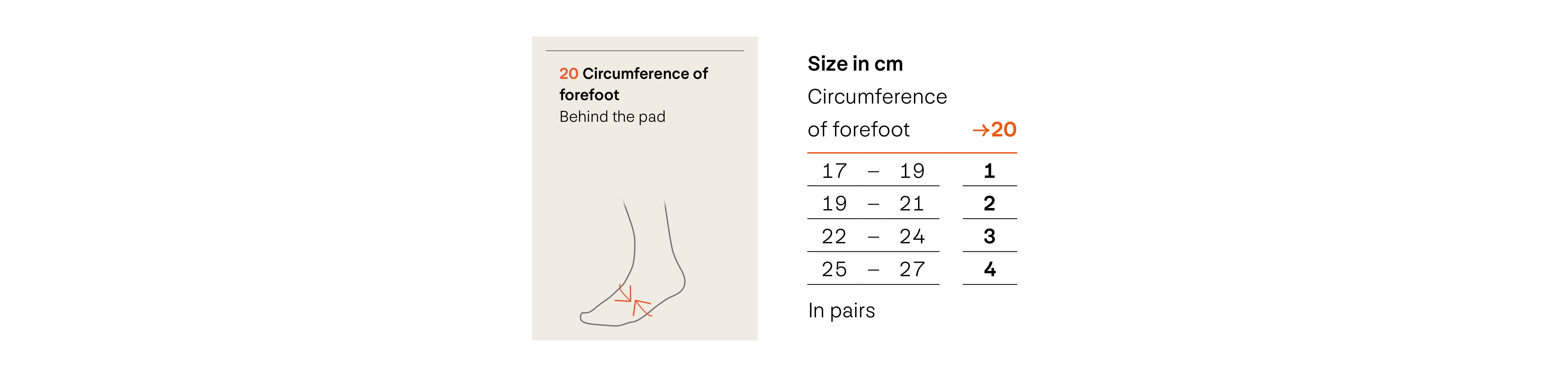 sporlastic-metarso-foot-support-sizing-guide.jpg