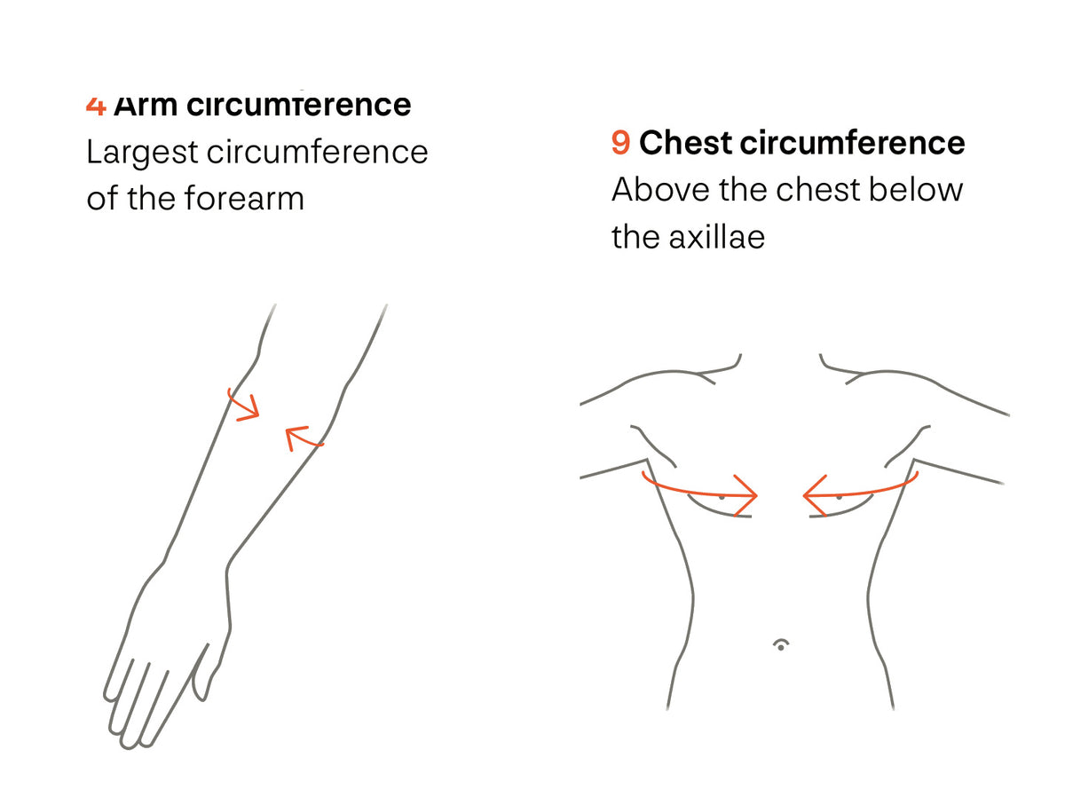 sporlastic-neuro-lux-shoulder-brace-sizing-guide.jpg