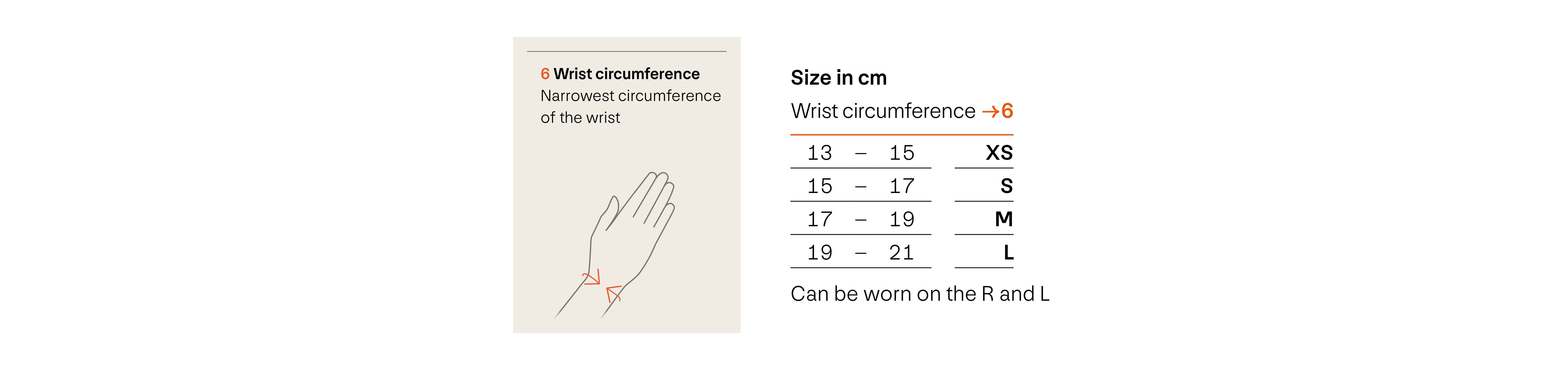 sporlastic-rhizo-hit-thumb-brace-sizing-guide.jpg