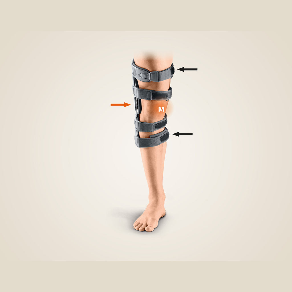 Sporlastic V-FORCE Knee Brace – detail