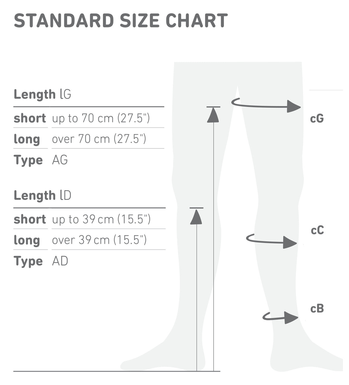 venotrain-impuls-thigh-high-sizing-guide.jpg