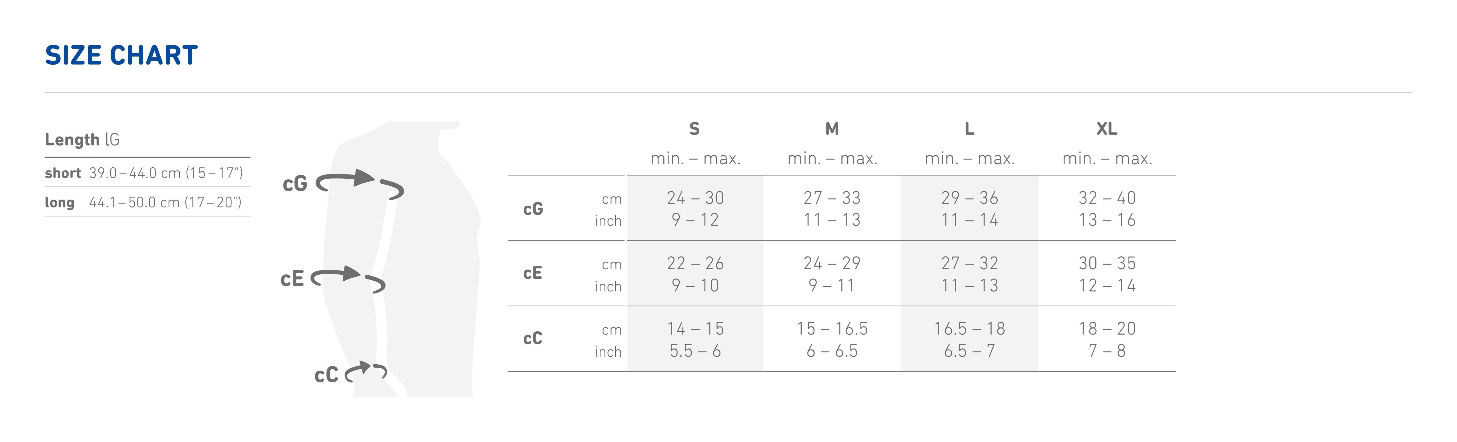 venotrain-soft-arm-sizing-guide.jpg