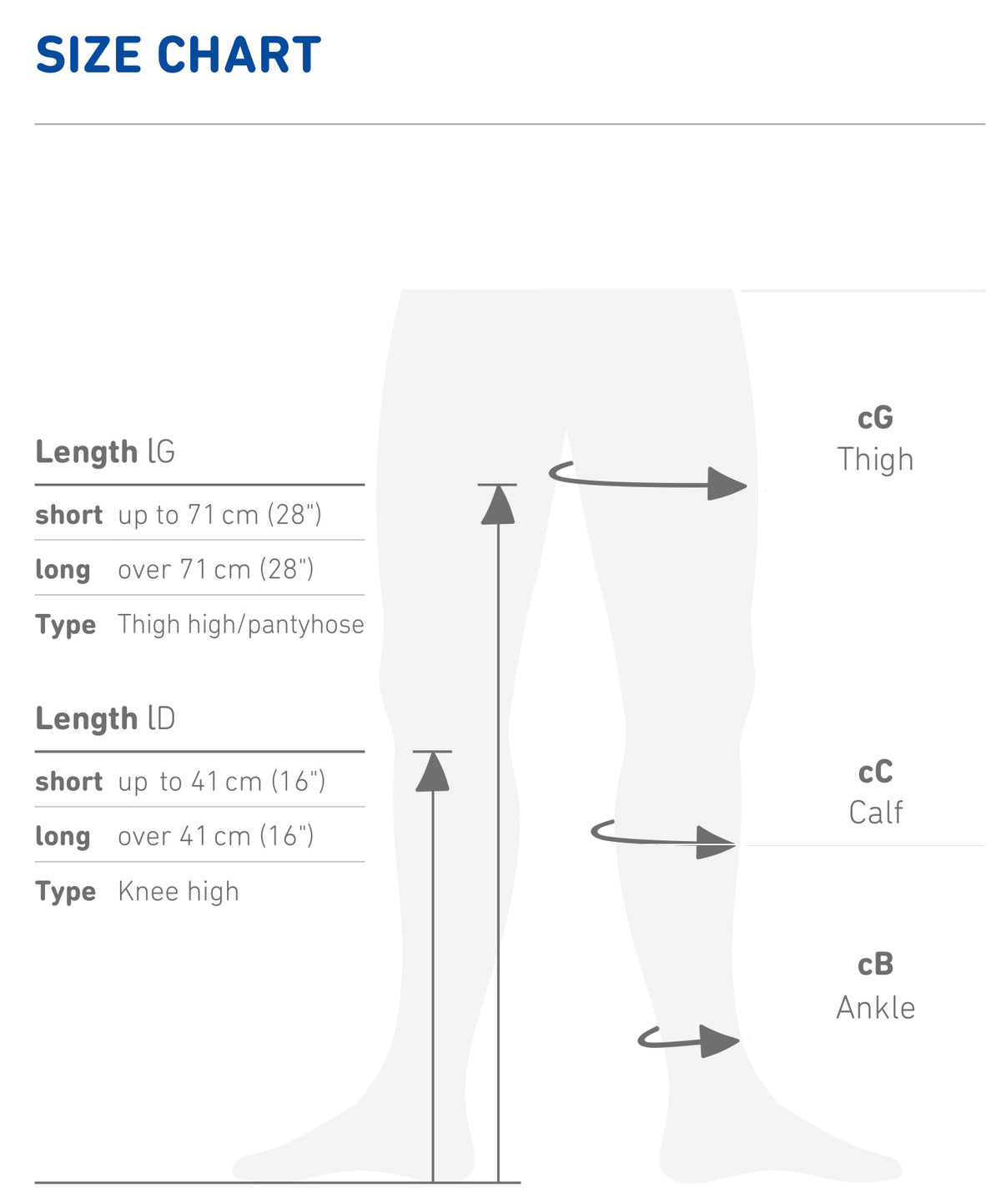 venotrain-soft-s-thigh-high-sizing-guide.jpg