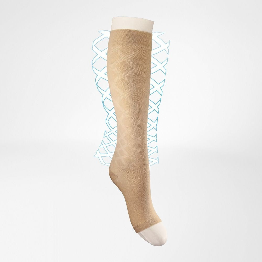 Bauerfeind VenoTrain Ulcertec Knee High 30-40 mmHg Ulcer Treatment System – Diagram