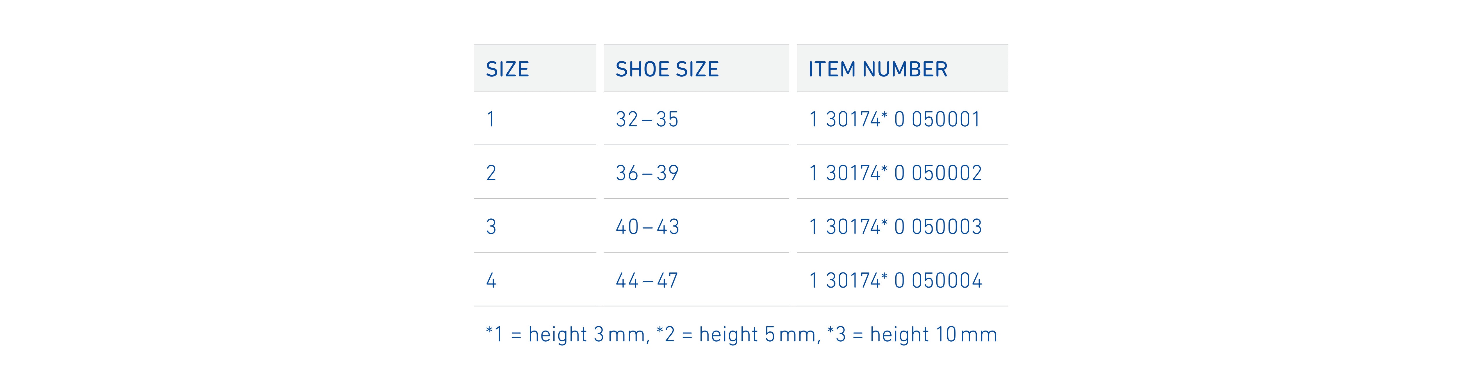 viscobalance-heel-cushion-sizing-guide.jpg