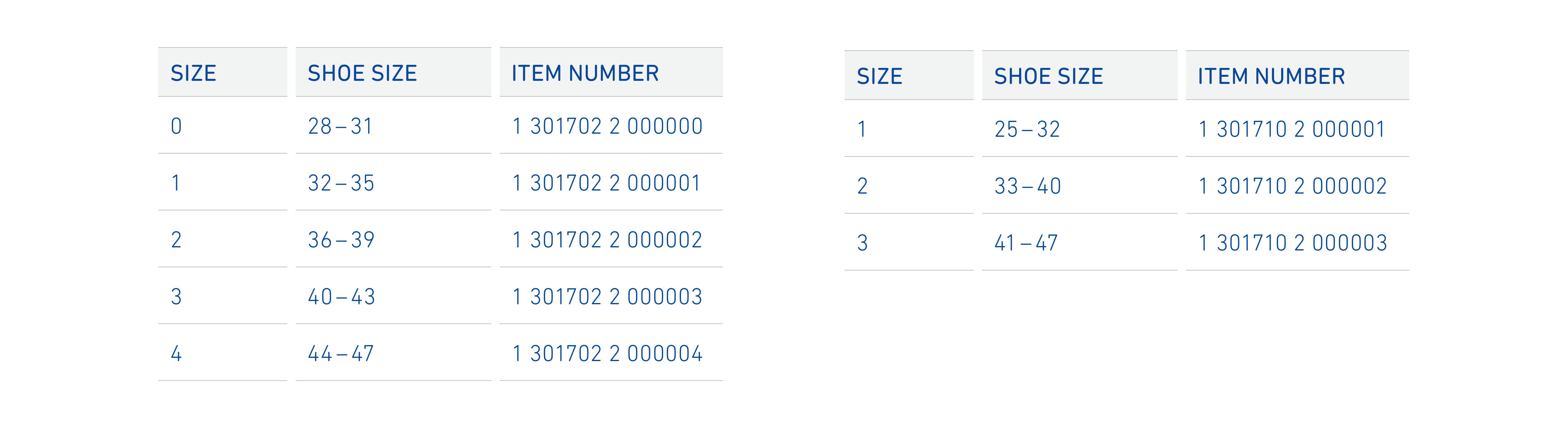 viscoheel-heel-cushion-sizing-guide.jpg