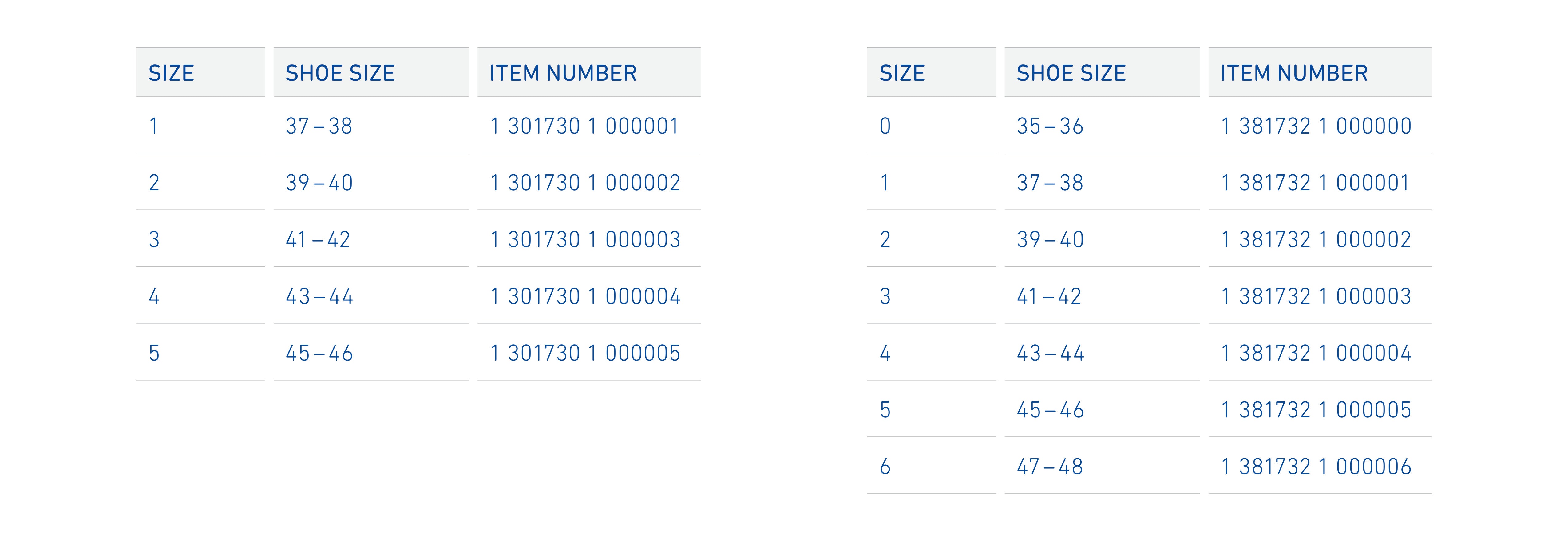 viscoped-foot-orthosis-sizing-guide.jpg